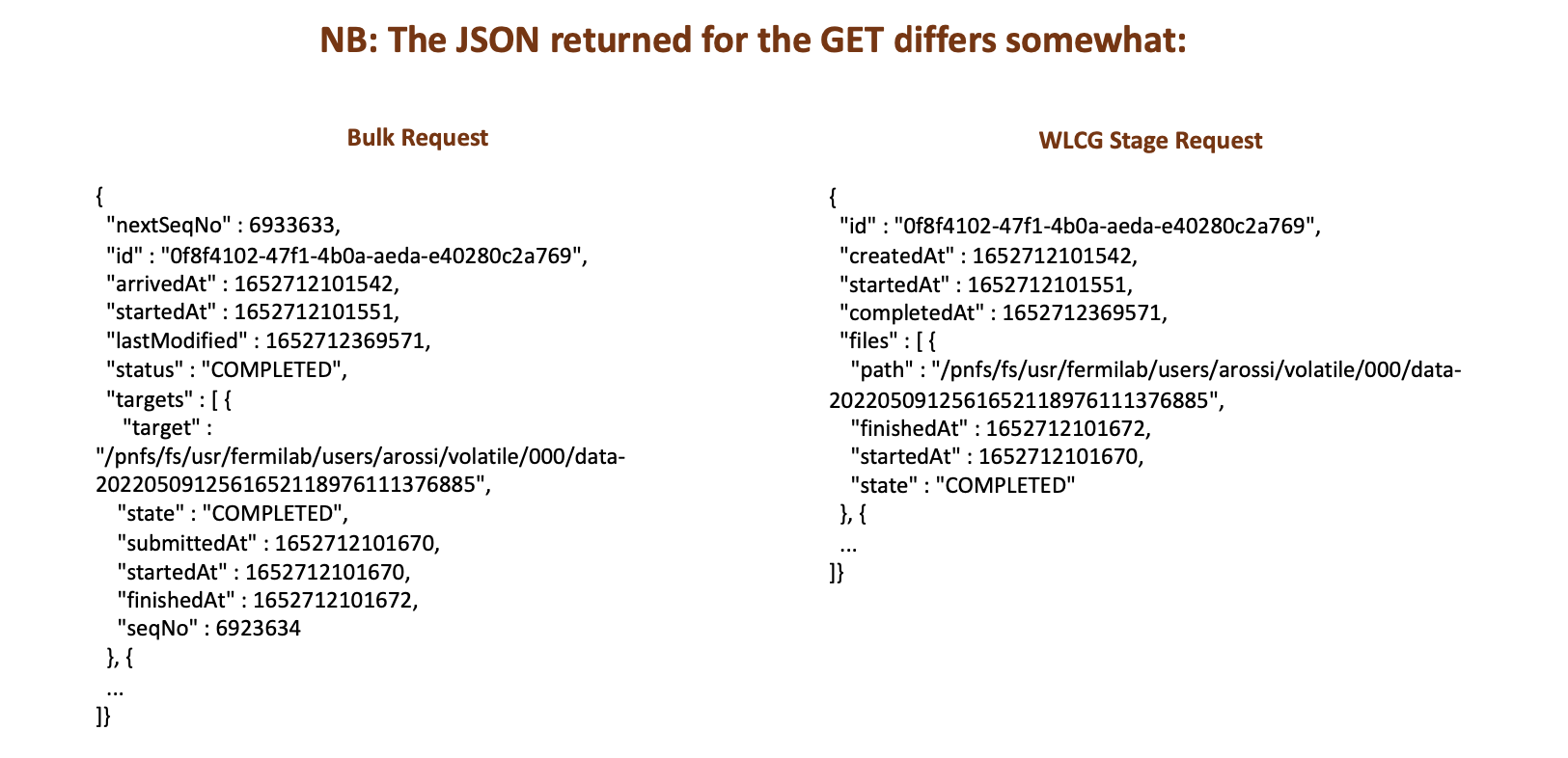 JSON for Bulk vs WLCG GET